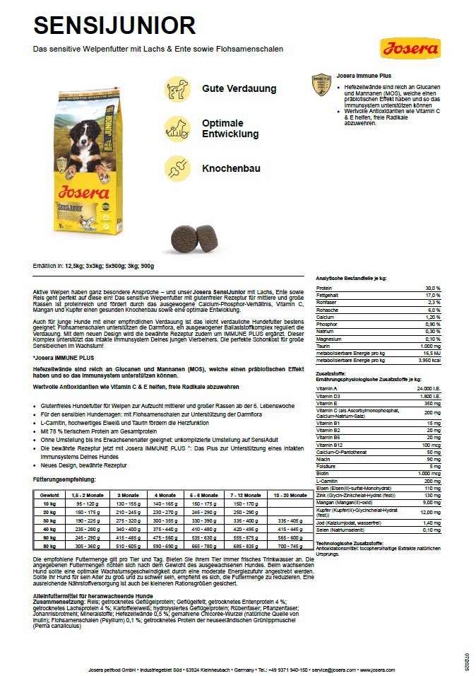 Josera SensiJunior, 900g