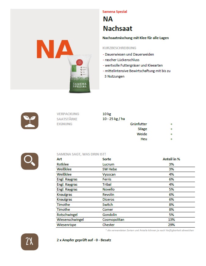 Nachsaatmischung für alle Lagen für 1000m2, 1kg
