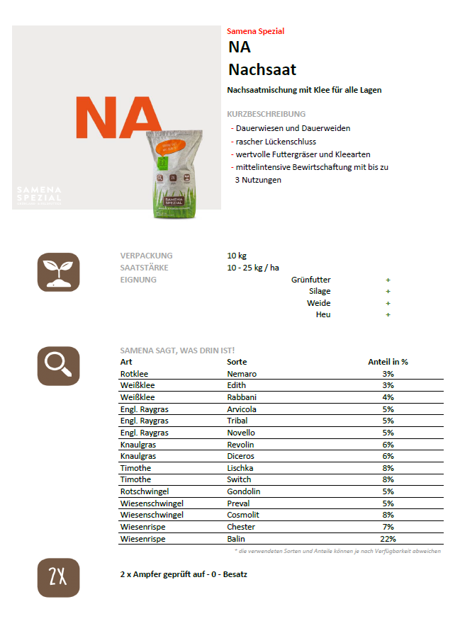 Nachsaatmischung für alle Lagen, 10kg (ausreichend für 10.000 m2)
