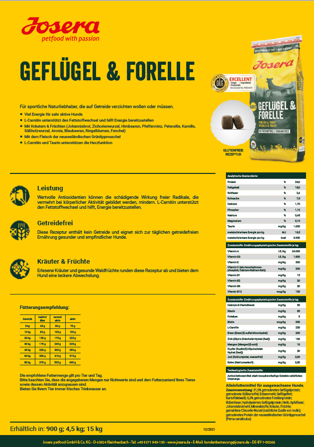 Josera Geflügel & Forelle, 12,5kg 