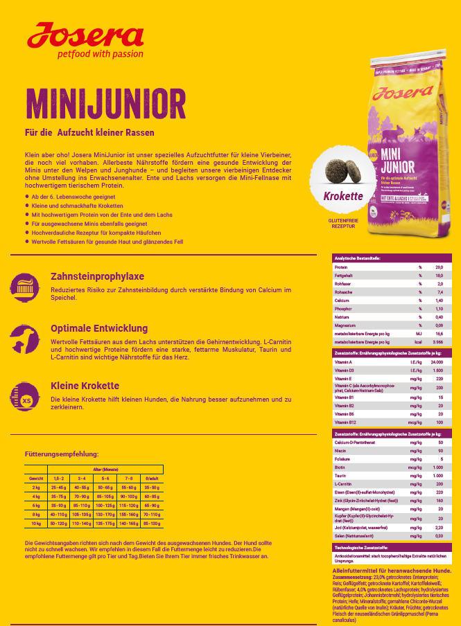 Josera MiniJunior, 900g