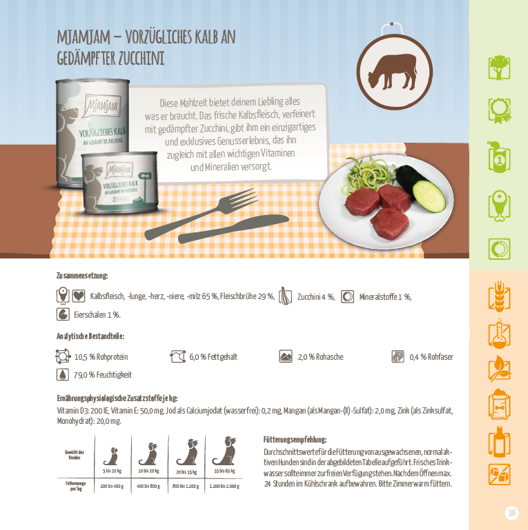 MjAMjAM vorzügliches Kalb an gedämpfter Zucchini, 200g