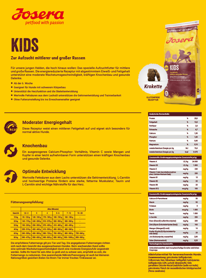 Josera Kids,  15kg