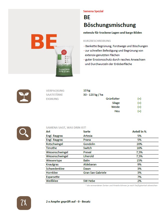 Böschungsmischung für 80-320m2, 1kg