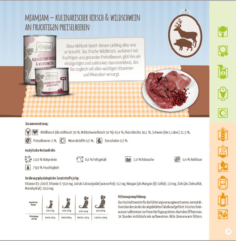 MjAMjAM kulinarischer Hirsch & Wildschwein an Preiselbeeren, 200g
